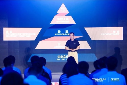 天成云 開(kāi)啟異構(gòu)混合多云新時(shí)代，助力客戶成為數(shù)字運(yùn)營(yíng)者